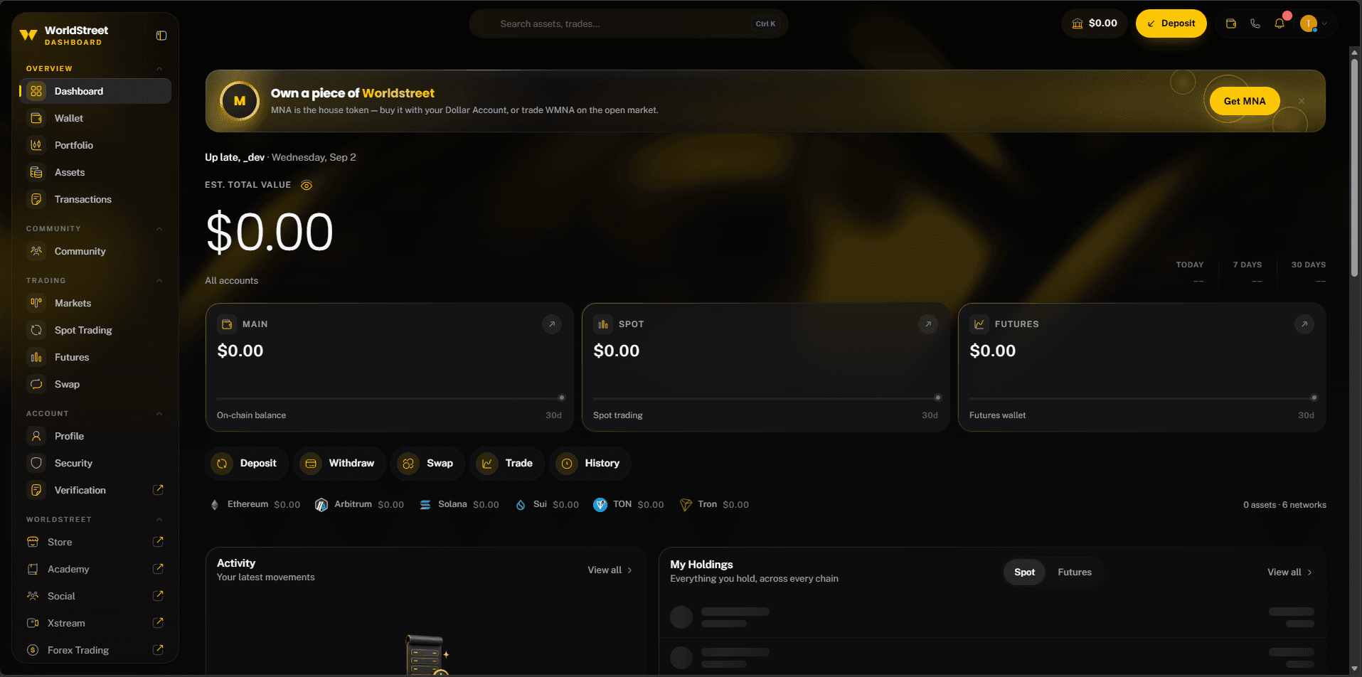 WorldStreetGold screenshot